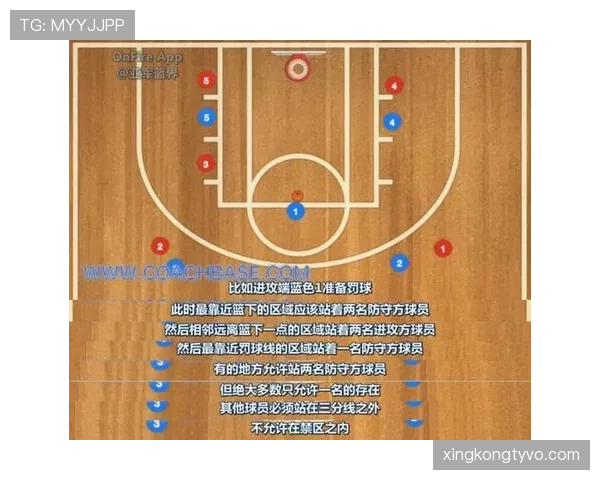 禁区内拉拽犯规的判罚标准到底有哪些盲点？