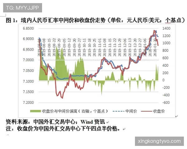 山东泰山争冠竞争力出现波动，对赛季走势形成制约